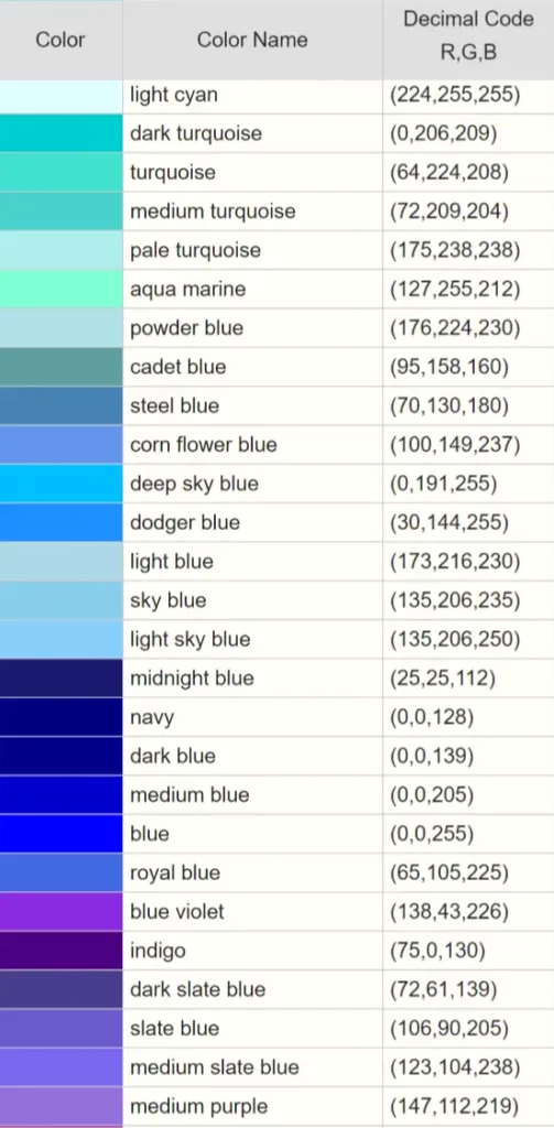 RGB color codes chart for blues to purples
