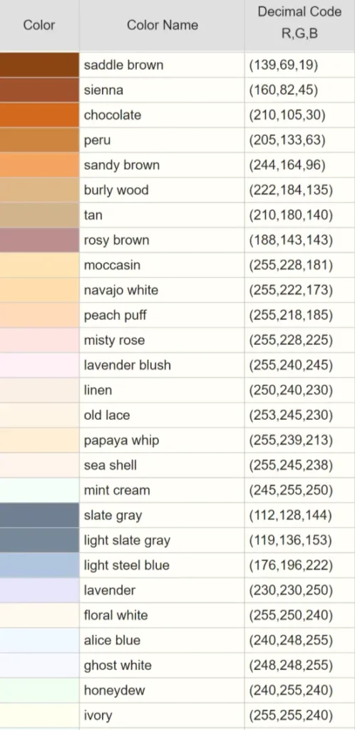 RGB color codes chart for browns to whites